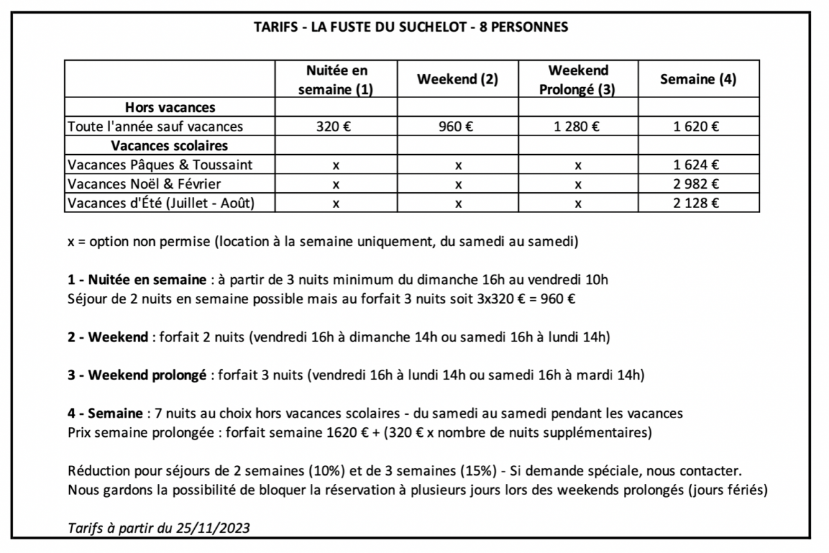  Chalet 8 personnes La Fuste du Suchelot 100m² Basse sur le Rupt Hautes Vosges